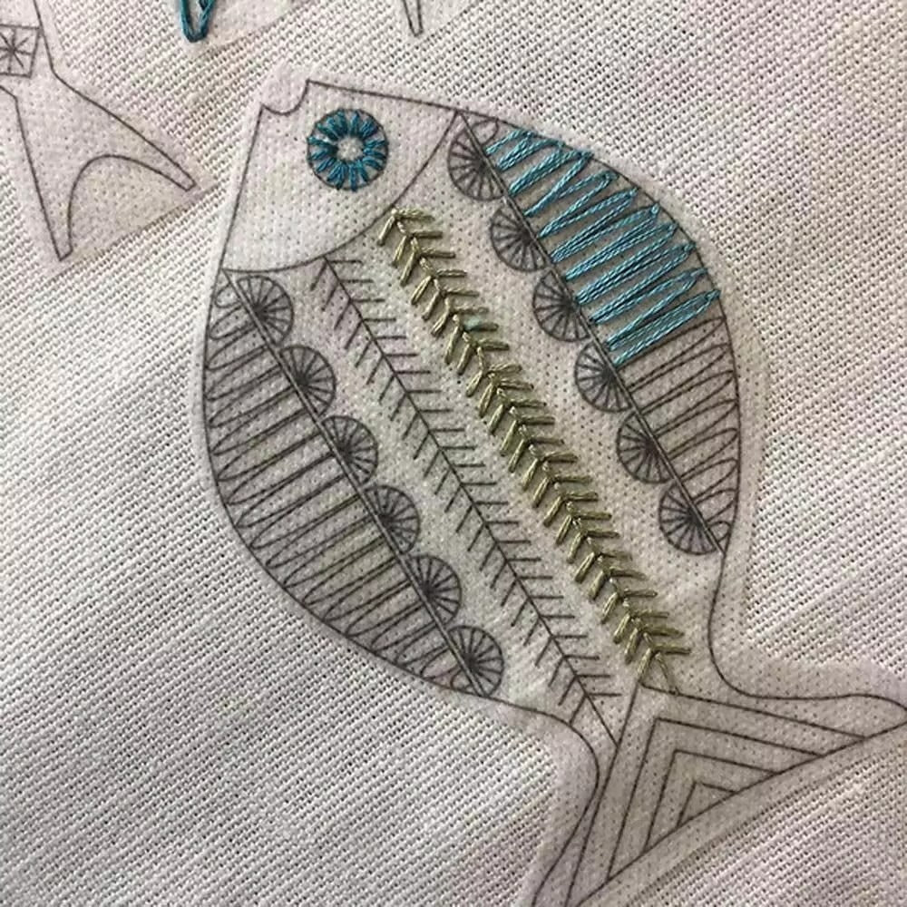 DIY wateroplosbare borduurtran - Embroidery Craft recensie en prijs